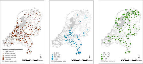 Smart abatement of human pharmaceuticals in surface waters